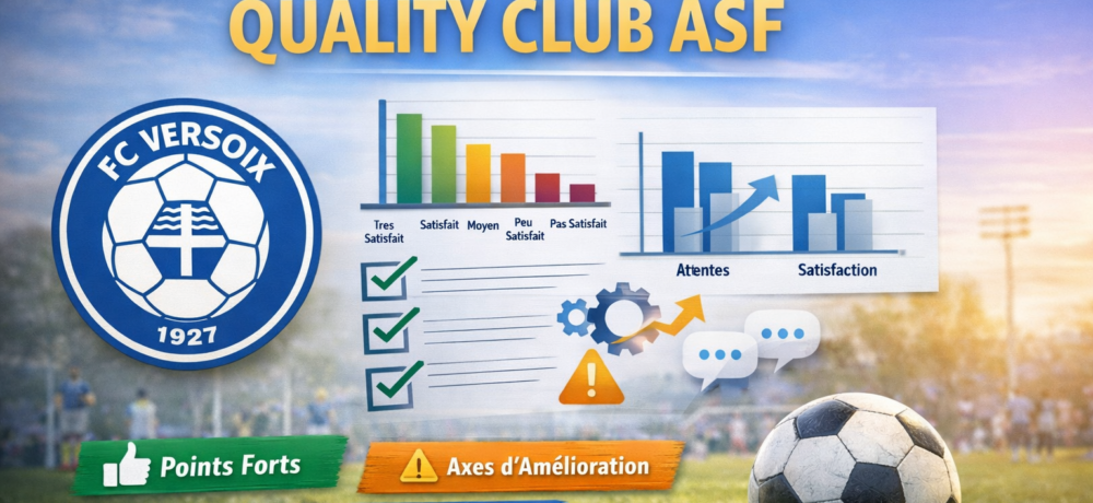 Résultats de l’enquête Quality Club ASF : votre voix compte !