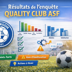 Résultats de l’enquête Quality Club ASF : votre voix compte !