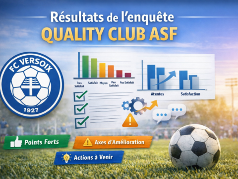 Résultats de l’enquête Quality Club ASF : votre voix compte !